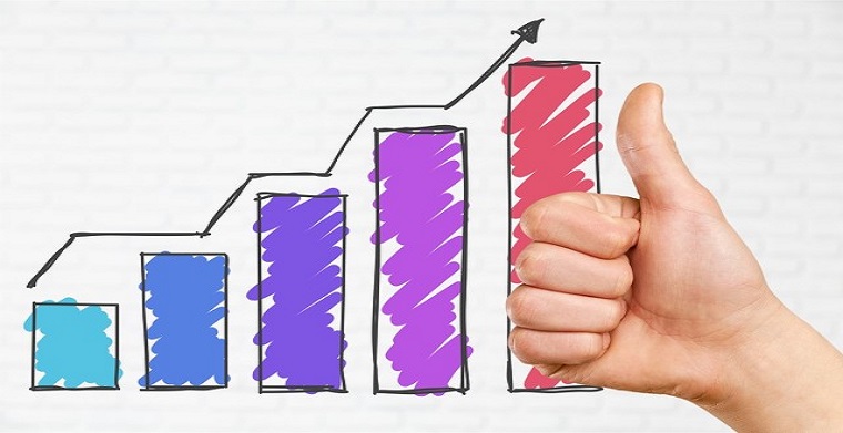 孟加拉国2021年服装出口总额增长30%