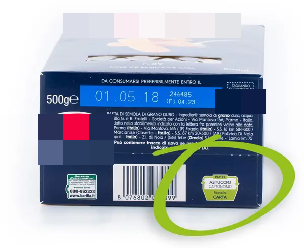 最新指南!意大利EPR包装法规延期,产品实例贴标签看这篇