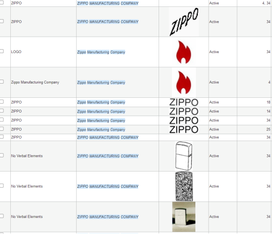 GBC律所名下三案,你了解过嘛?