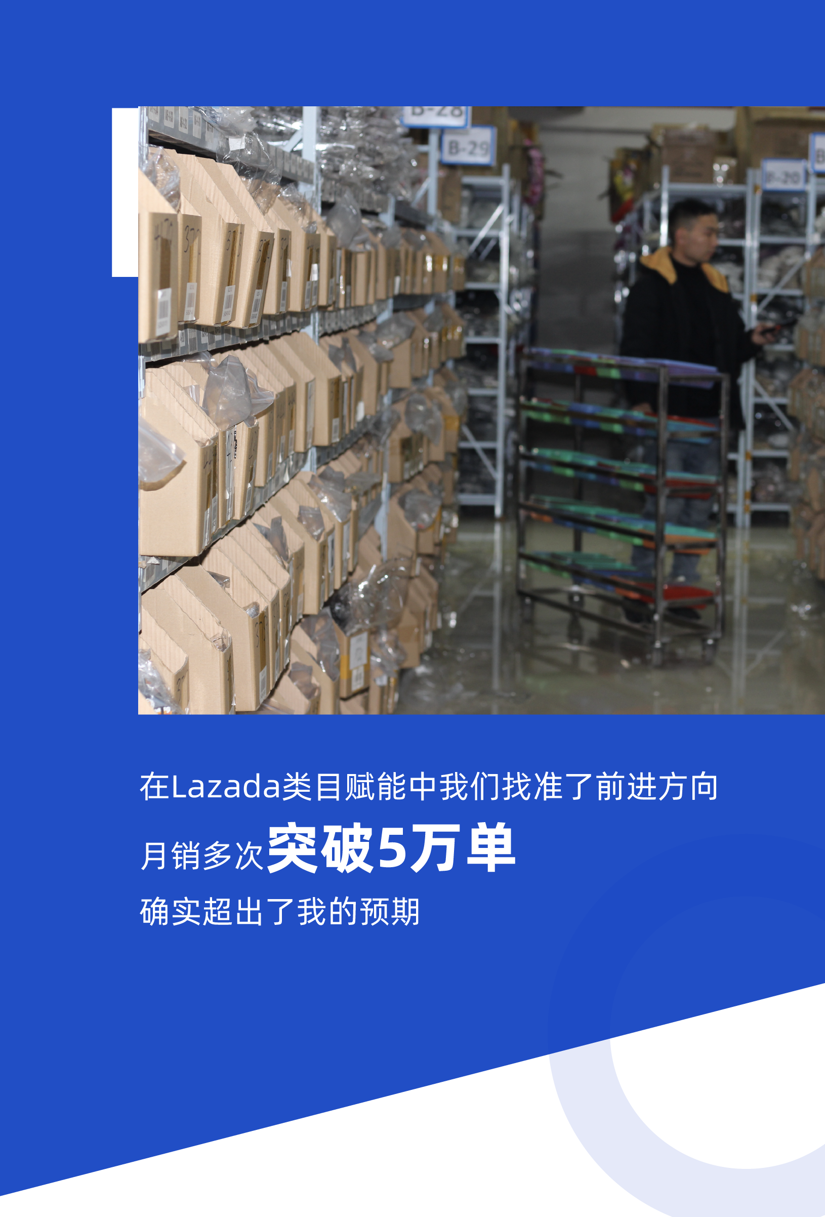 月销百万不是终点，5位义乌青年的出海记