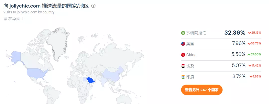 突发！执御Jollychic疑似关停