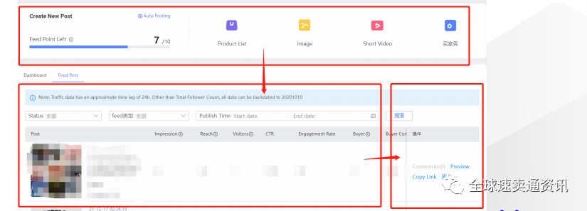 LAZADA爆款打造思路&教你快速实现商品流量暴增