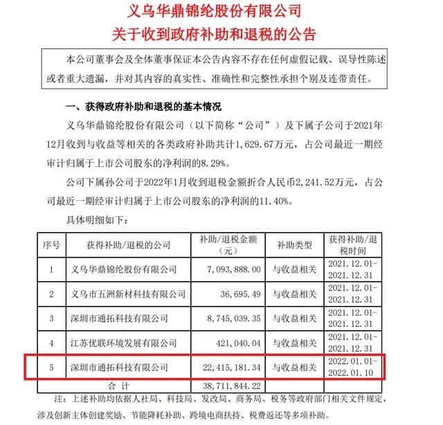 敢信吗?跨境电商企业的退税可能比缴税还多呢(附实例解析)