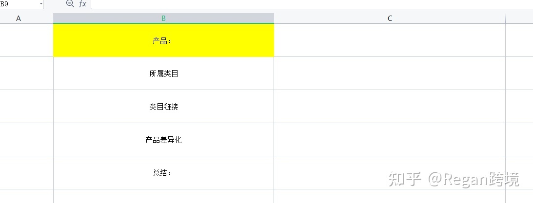 亚马逊精品选品思路及方法