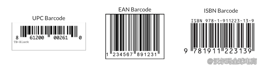 Deliverr标签规则