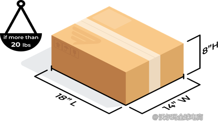 Deliverr包装及入库要求