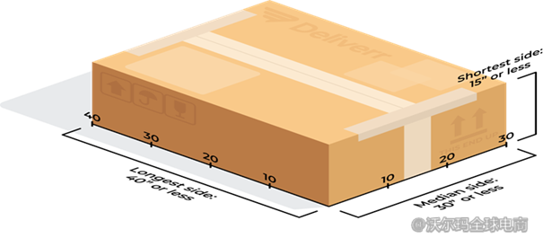 Deliverr包装及入库要求