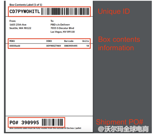 Deliverr标签规则