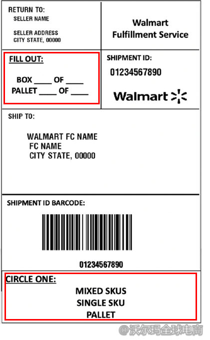 WFS 备货及运输要求