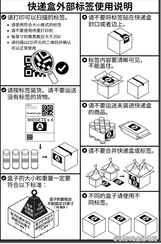 Deliverr标签规则