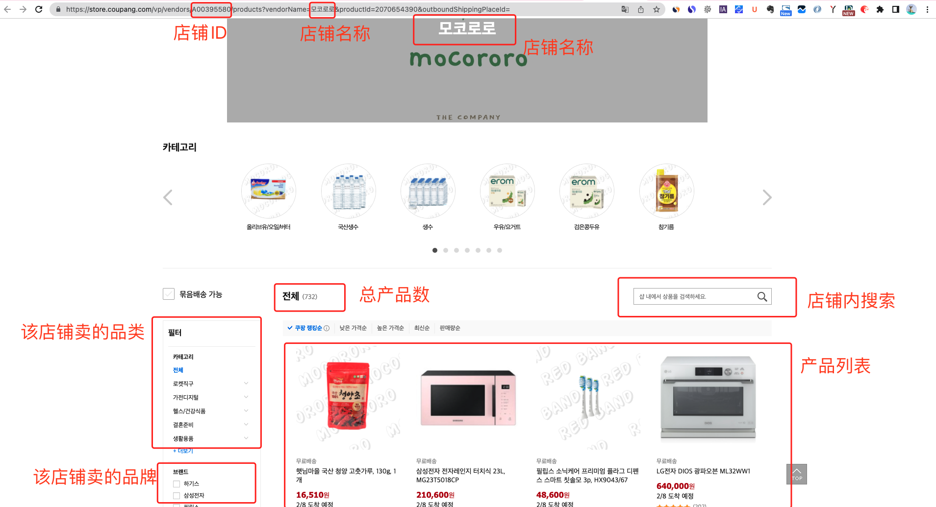 跨境男孩 | 一文看懂Coupang前台数据 | Coupang卖家不容错过