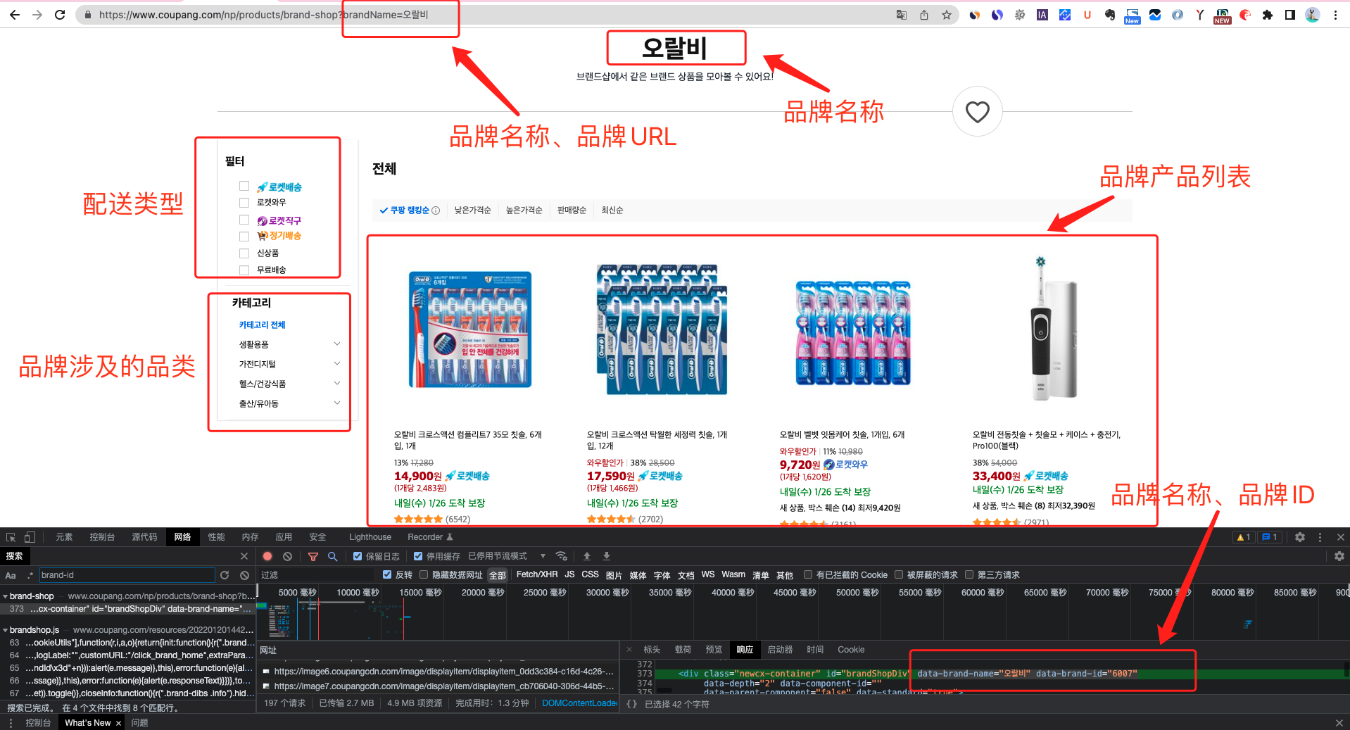 跨境男孩 | 一文看懂Coupang前台数据 | Coupang卖家不容错过