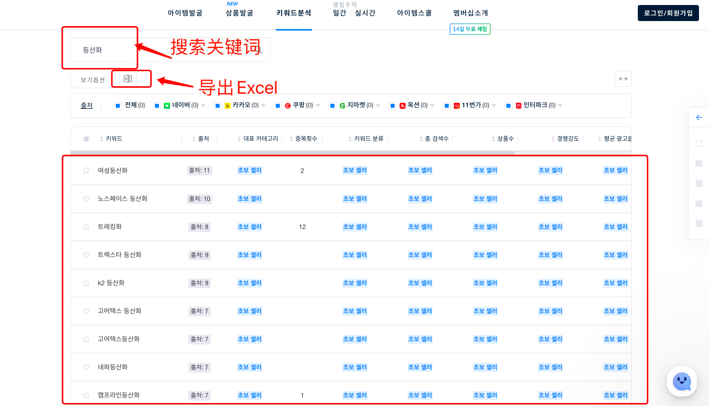 Coupang运营出单技巧!关键词优化,很少人知道!