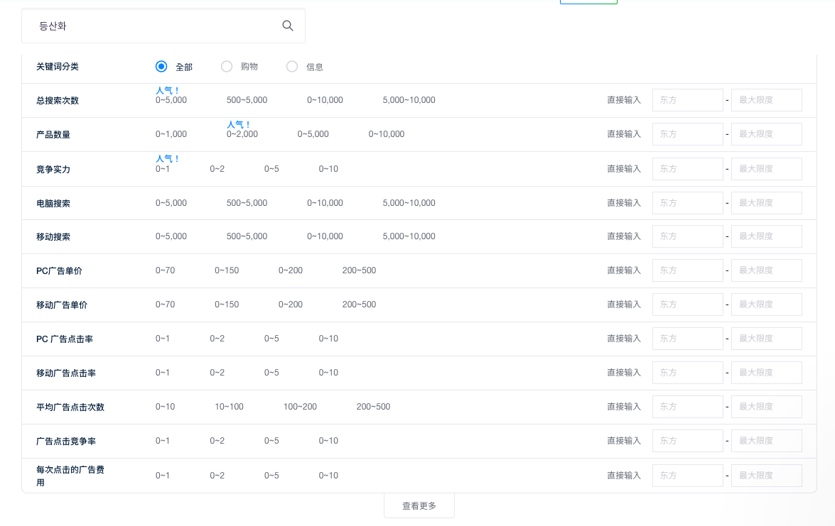 Coupang运营出单技巧!关键词优化,很少人知道!