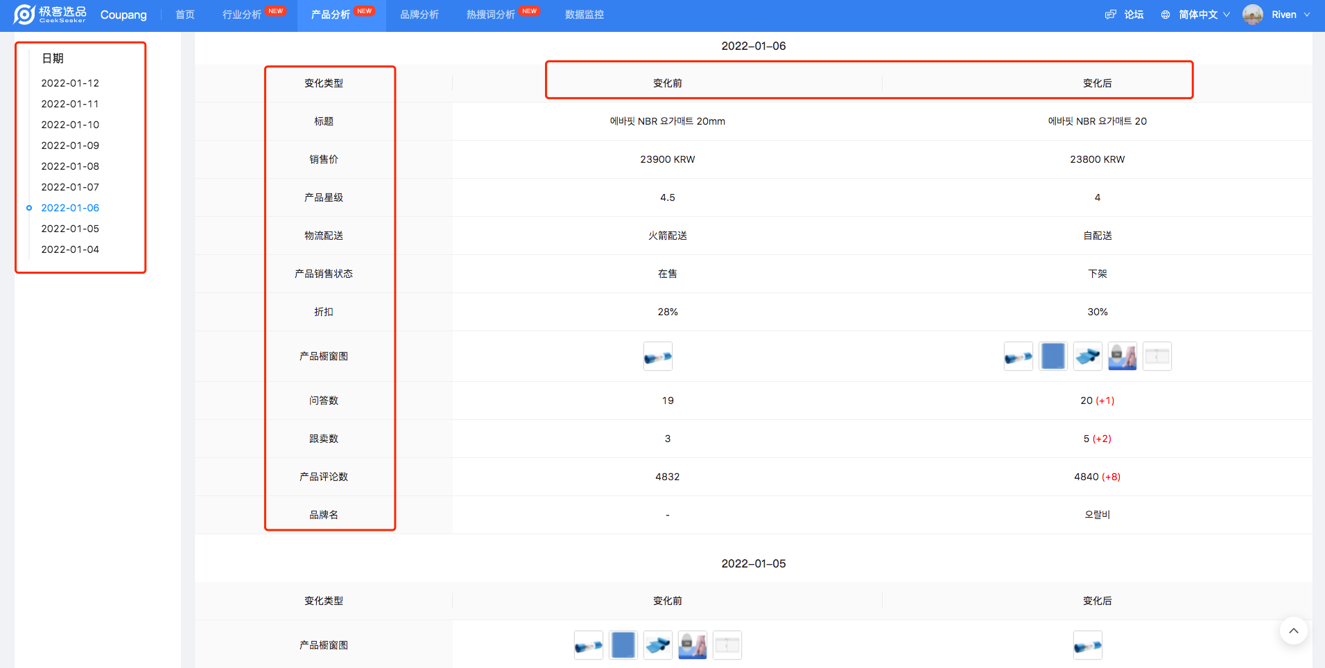 跨境男孩 | 如何快速提高Coupang运营技巧？