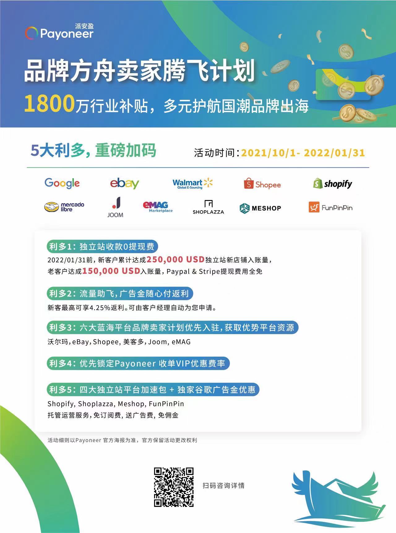 Payoneer派安盈携手四大平台推出“独立站飞跃计划”，赋能卖家出海