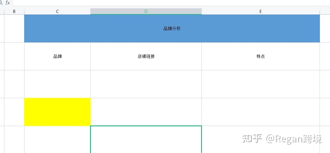 亚马逊产品市场分析思路与方法详解