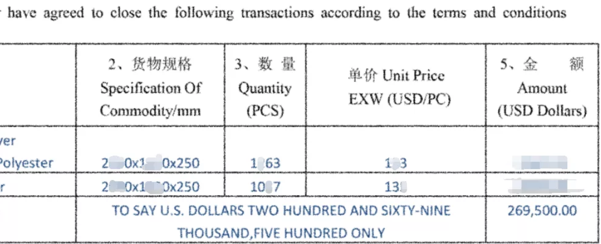 开年首单破170万！客户感恩戴德！如何将你的外贸生意做大做强？