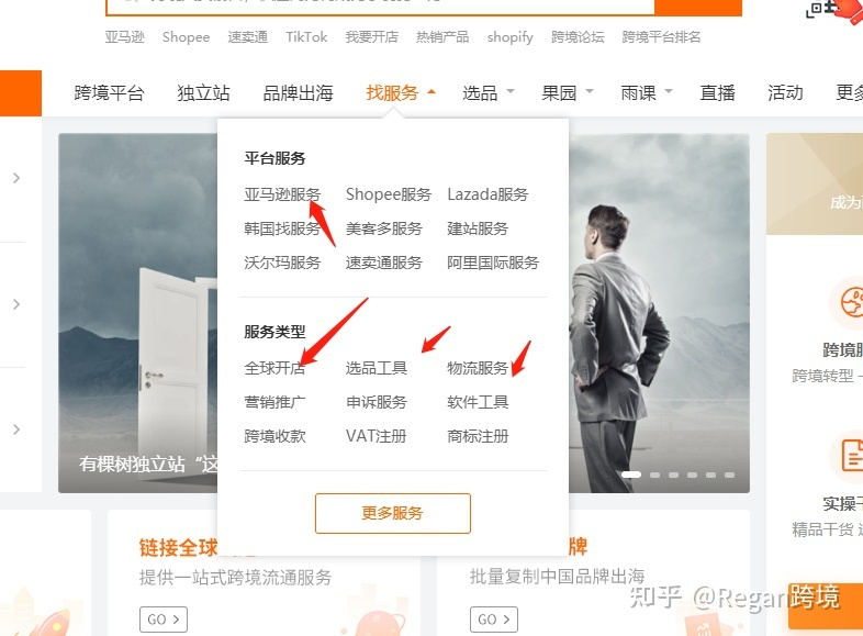现在这个时间点适合从0开始自学和做跨境电商吗？