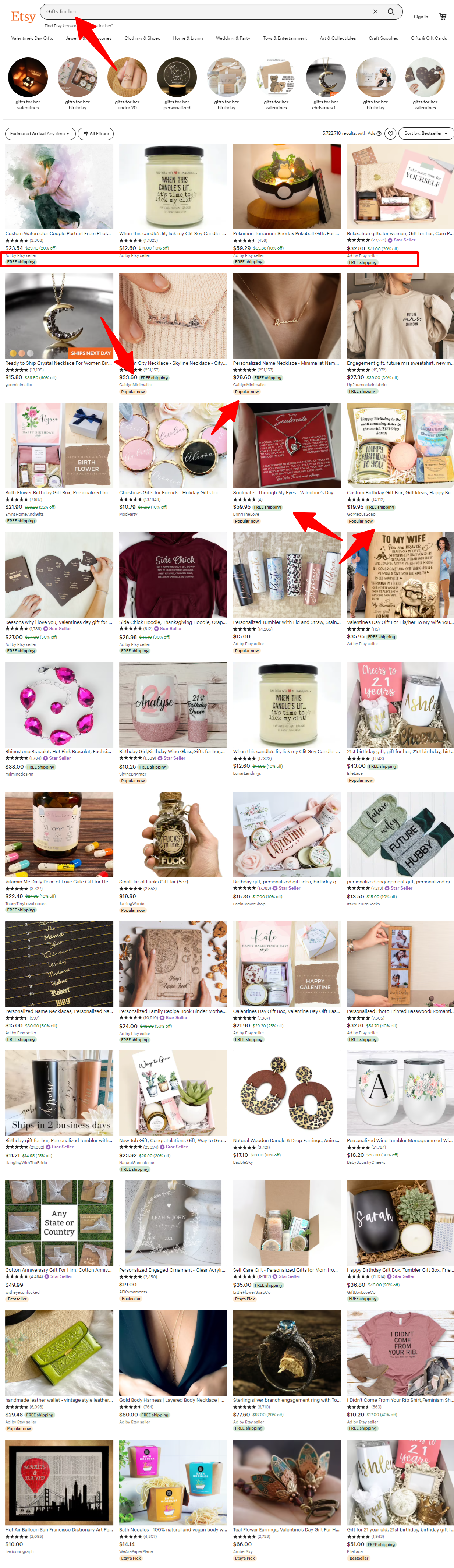 Etsy 1月份爆单的产品 2022.01