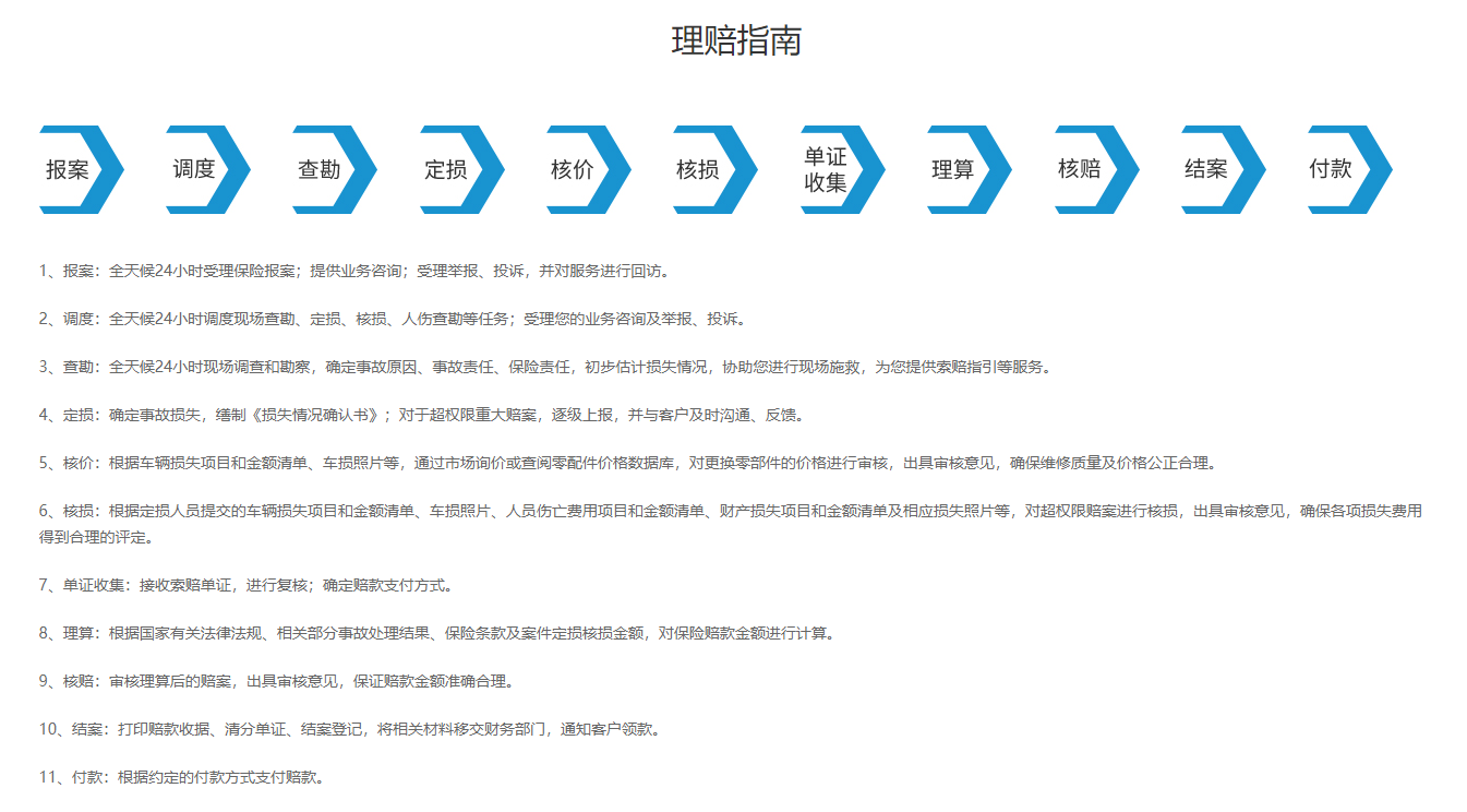亚马逊商业综合责任险--中国大地