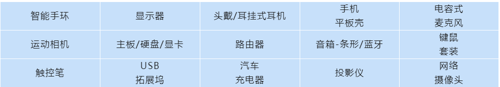 4年出单涨1000%，年销量涨100%，利润翻倍，亚马逊哪个站点这么火？