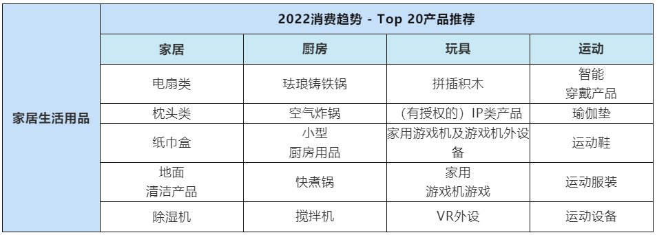 4年出单涨1000%，年销量涨100%，利润翻倍，亚马逊哪个站点这么火？