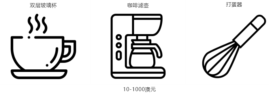 4年出单涨1000%，年销量涨100%，利润翻倍，亚马逊哪个站点这么火？