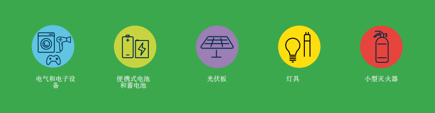 法国EPR,DEEE和电池法回收标识的使用与印刷详解