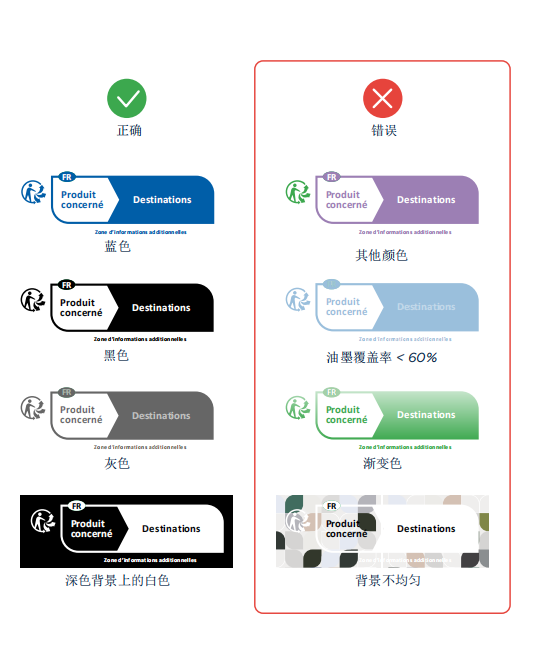 法国EPR,DEEE和电池法回收标识的使用与印刷详解