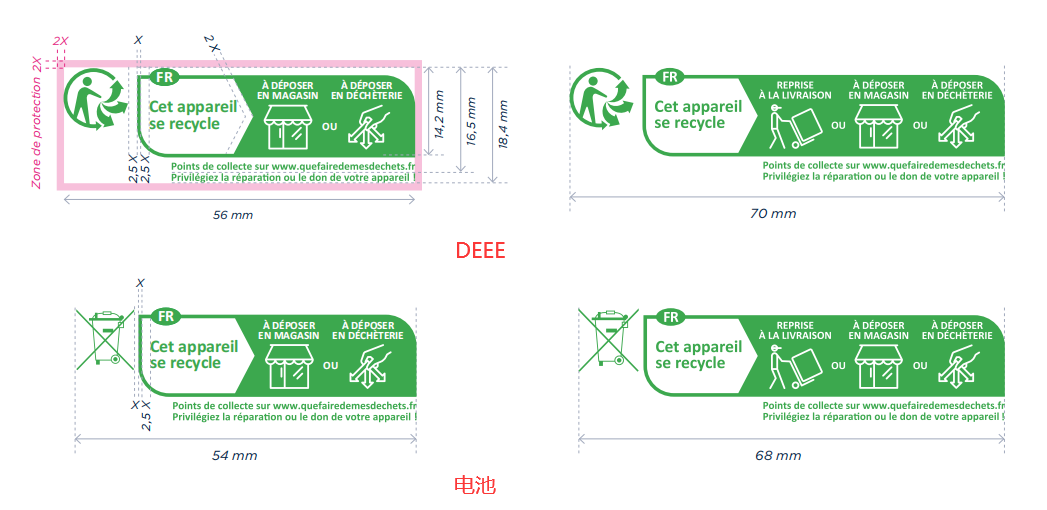 法国EPR,DEEE和电池法回收标识的使用与印刷详解
