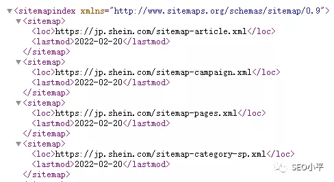 是SEO成就了Shein吗？