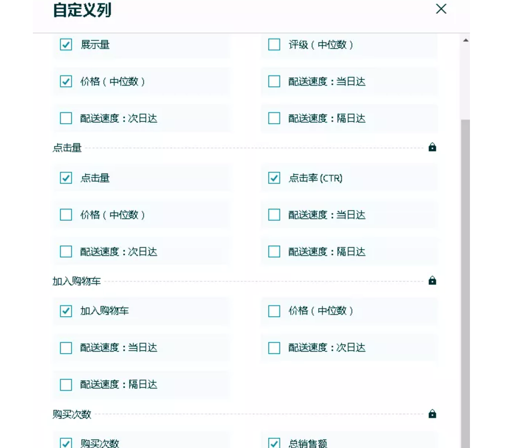 亚马逊向卖家开放amazon Search Analytics Dashboard功能 洛吉海外仓