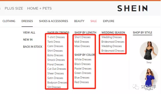 是SEO成就了Shein吗？