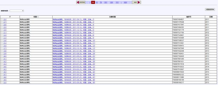 AMS律所揽尽大牌？中外皆高知名度的侵权品牌