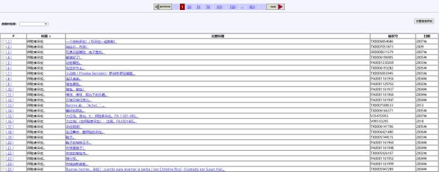 AMS律所揽尽大牌？中外皆高知名度的侵权品牌