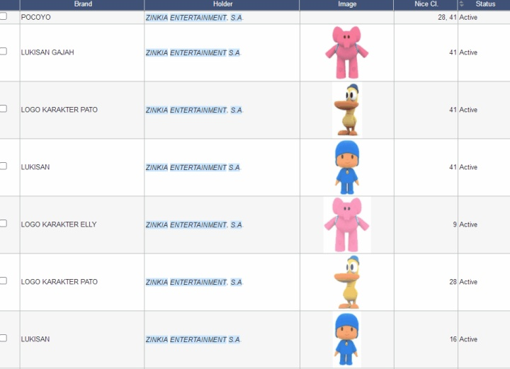 Fresh！最新侵权品牌，准时上线