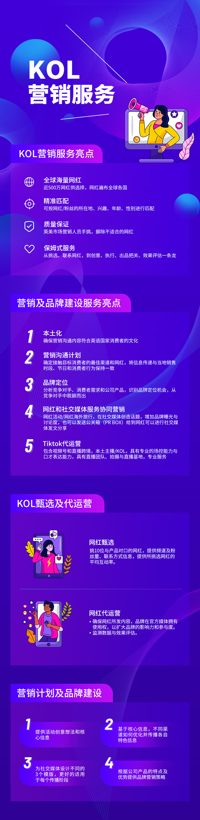 KOL网红营销价格、费用、推荐、哪家好-雨果跨境