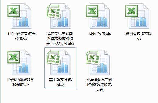 如何量化考核一名亚马逊运营?