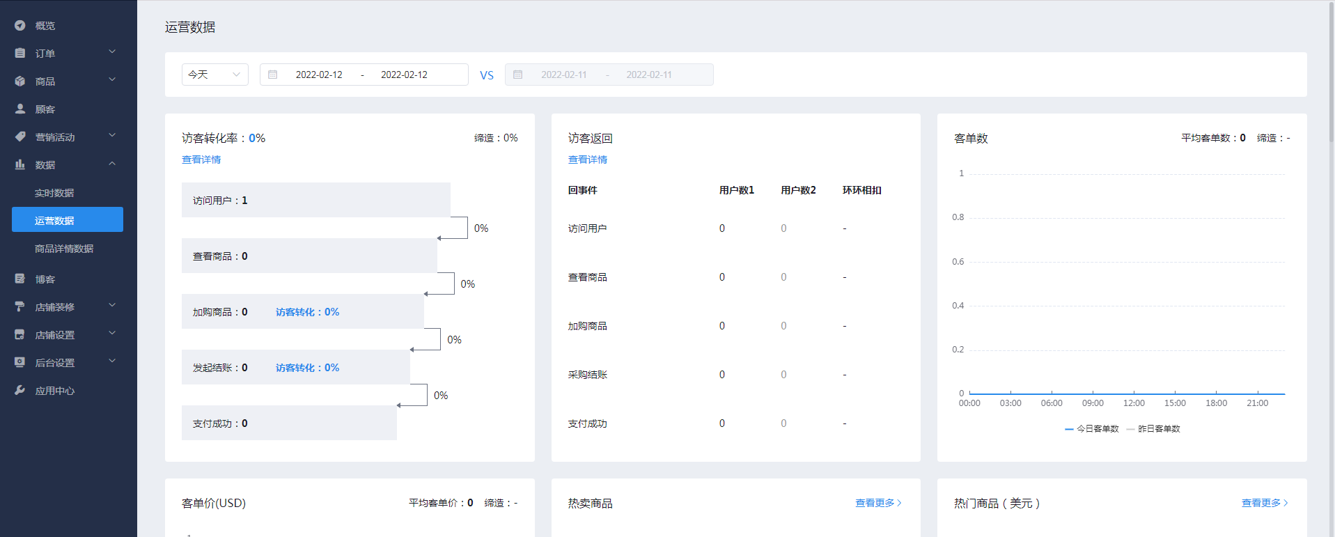 平台新规不断，把你的生意放进独立站，总共分几步？ 