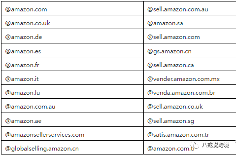 卖家店铺被注册贷款信息！多位卖家被利用！避坑方法已列出