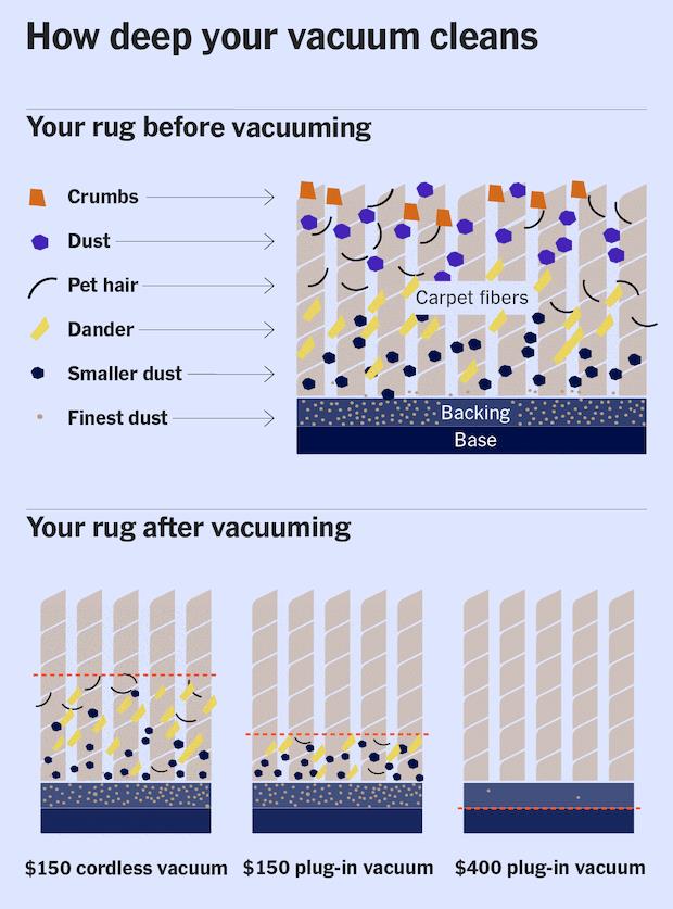 亚马逊站内软文编辑推荐帖你知道多少？