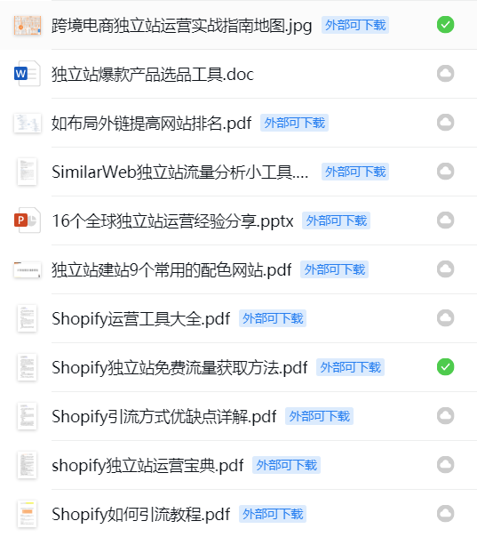 独立站运营实战地图包括：选品、物流、引流、支付，私域流量运营等（附下载方式）