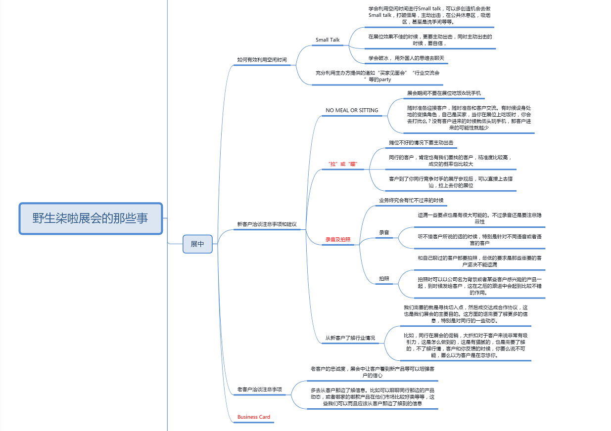外贸干货||此图在手，让你参加展会战斗力倍增10倍！