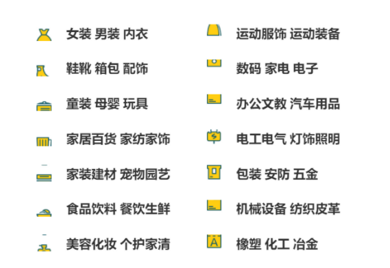 外贸创业，行业选对，成功翻倍，80%的成功者都是撞对了行业