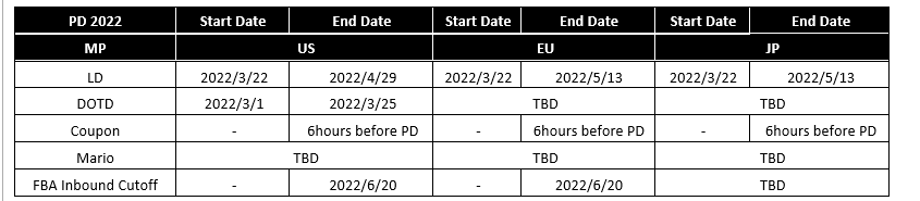 亚马逊Prime Day 活动提报时间确定