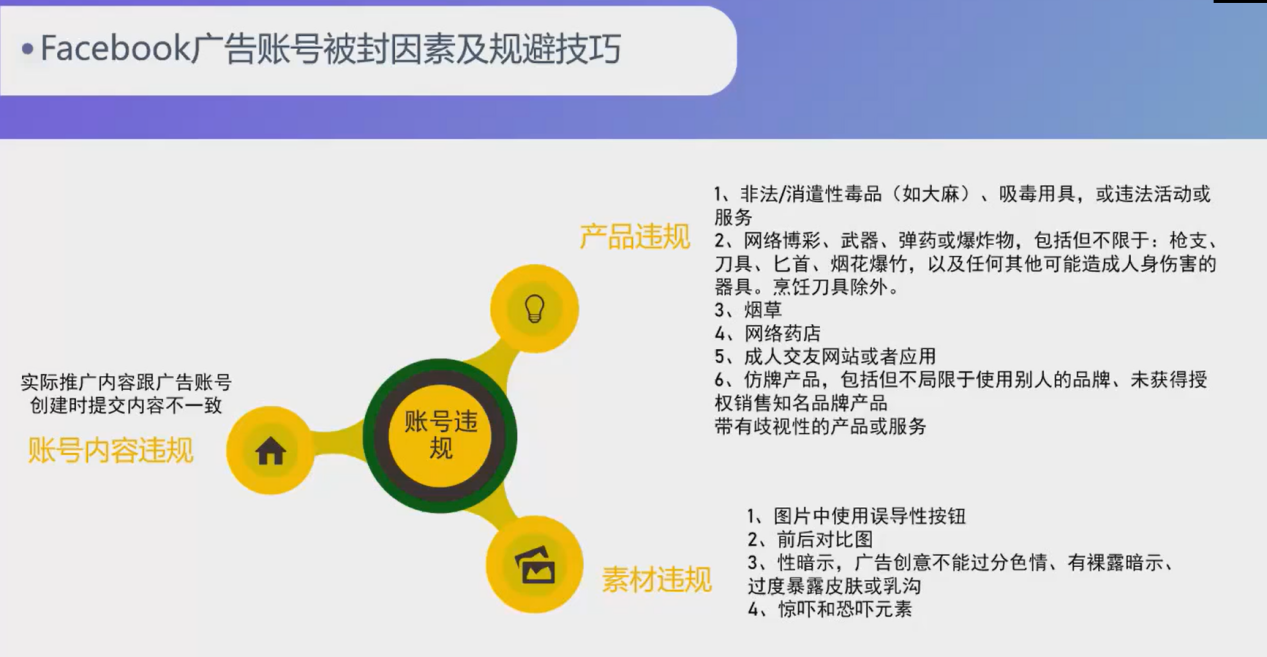 10年獨立站老司機深度經(jīng)驗教學(xué)，奉上100%提升轉(zhuǎn)化率的干貨！