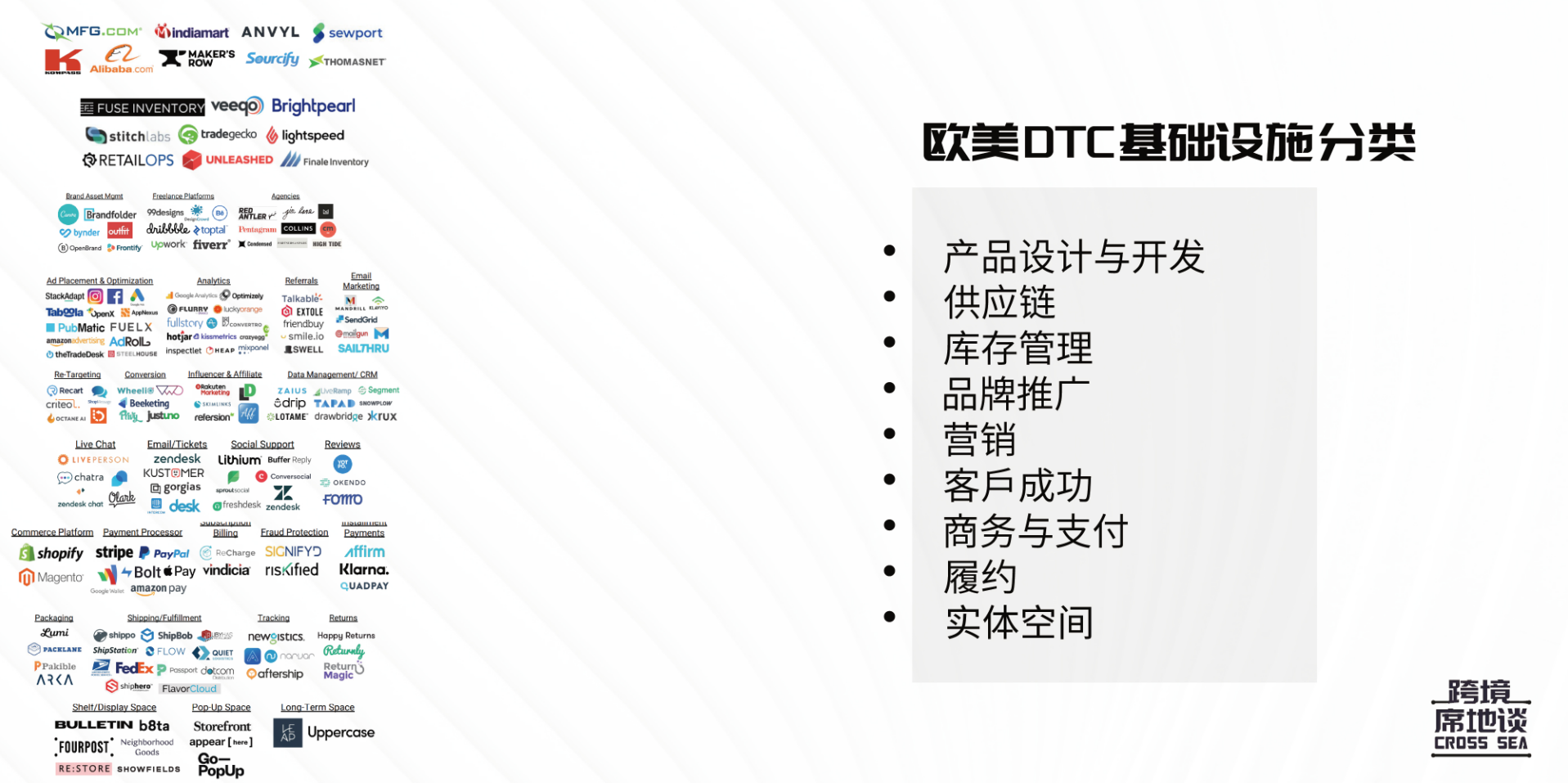 蔣舜：資本風向標，VC眼中的DTC品牌出海