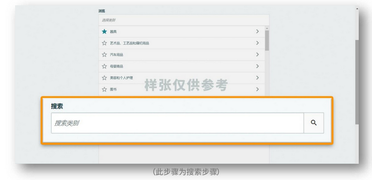 卖家上传Listing的具体操作流程是什么?