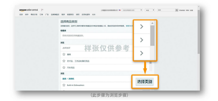 卖家上传Listing的具体操作流程是什么?